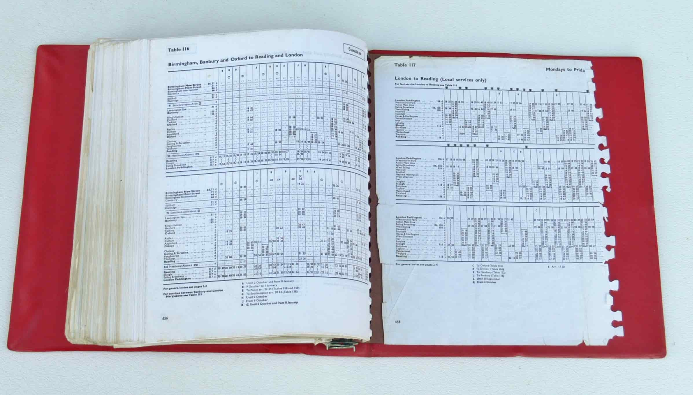 Vintage British Rail Passenger Timetable Binders 1977-1978